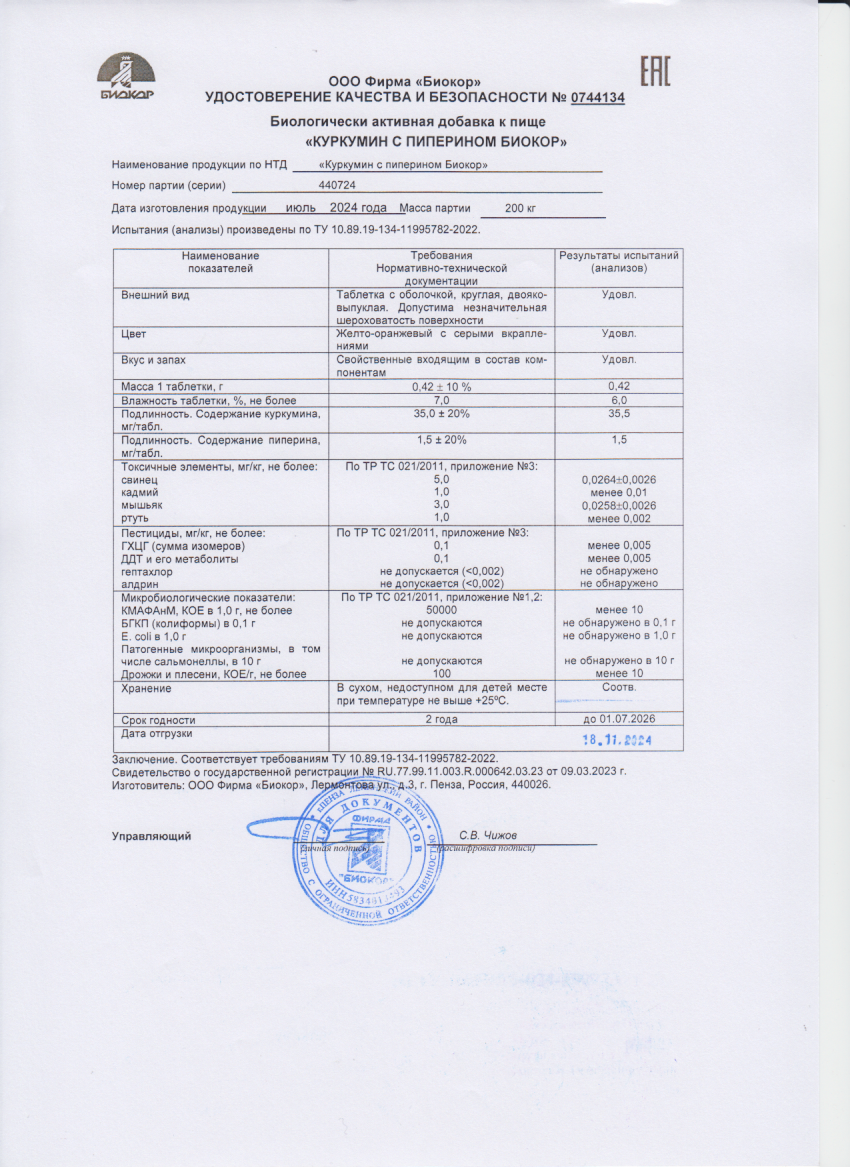 Паспорт №072024